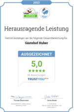 Trust You Auszeichnung 2021 bei Blauer Gockel